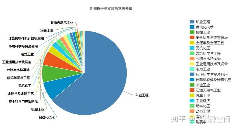 成都打桩机多少钱一台